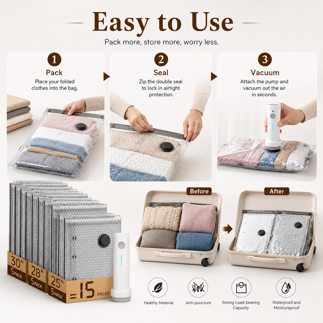 Reusable Vacuum Storage Bags with Electric Pump – Space-Saving Compression Bags for Travel, Closet & Moving